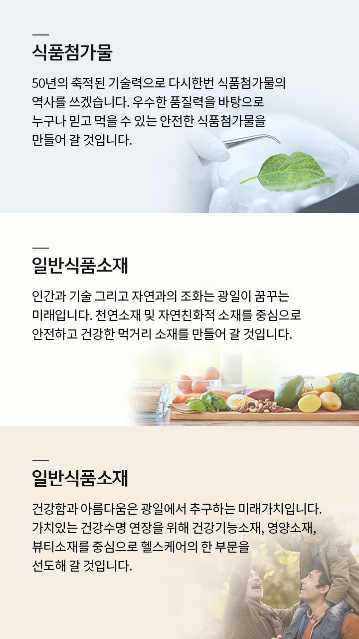 식품첨가물,일반식품소재,건강기능식품/수입원료